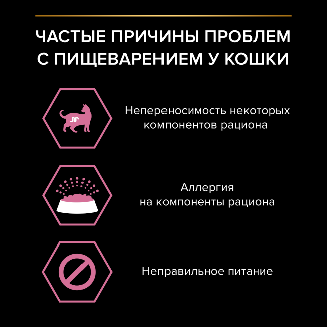 PRO PLAN® DELICATE DIGESTION для взрослых кошек с чувствительным пищеварением, с ягненком в соусе