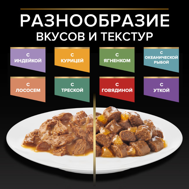 PRO PLAN® INDOOR для взрослых кошек, живущих дома, с лососем в соусе