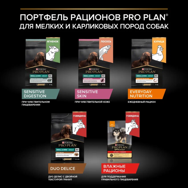 PRO PLAN® SENSITIVE DIGESTION для взрослых собак мелких и карликовых пород с чувствительным пищеварением, с высоким содержанием ягненка