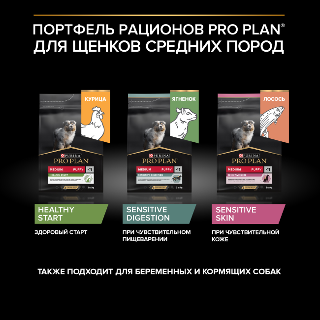 PRO PLAN® HEALTHY START для щенков средних пород, с высоким содержанием курицы