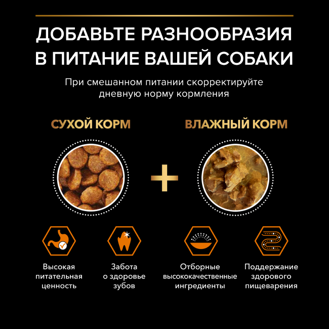 PRO PLAN® EVERYDAY NUTRITION для взрослых собак мелких и карликовых пород, с высоким содержанием курицы