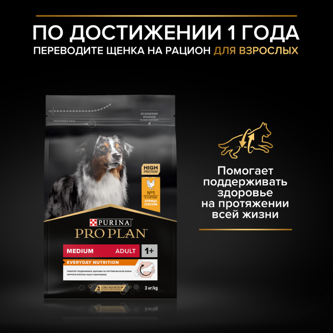 PRO PLAN® SENSITIVE SKIN для щенков средних пород с чувствительной кожей, с высоким содержанием лосося