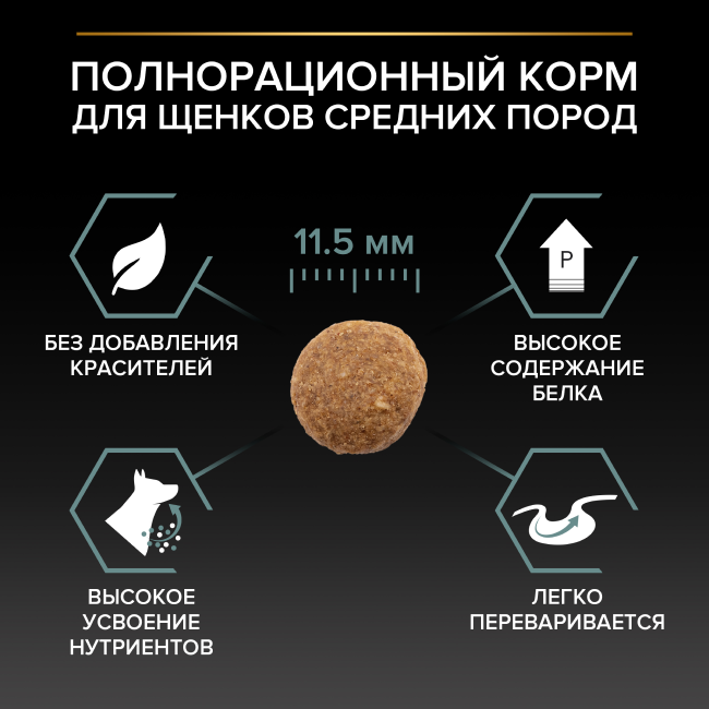 PRO PLAN® SENSITIVE DIGESTION для щенков средних пород с чувствительным пищеварением, с высоким содержанием ягненка