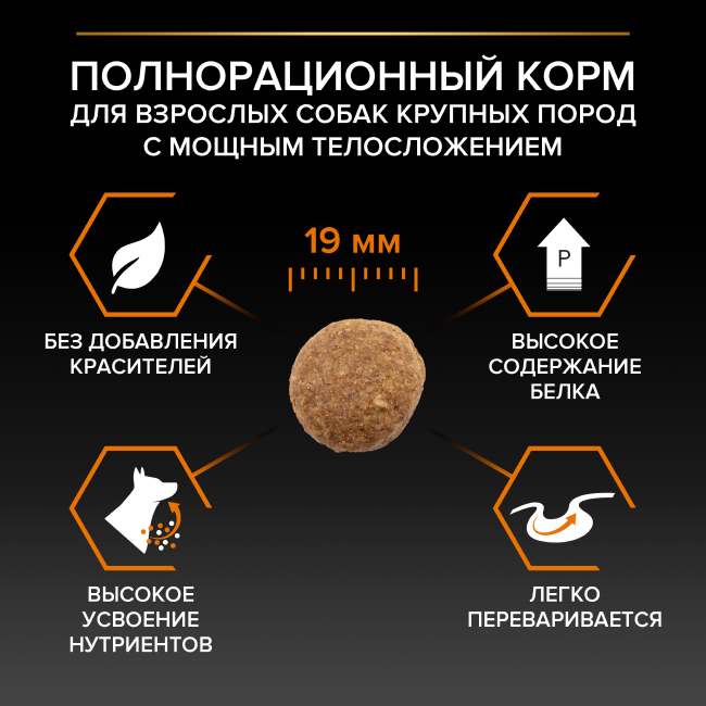 PRO PLAN® EVERYDAY NUTRITION для взрослых собак крупных пород с мощным телосложением, с высоким содержанием курицы