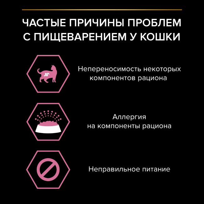 PRO PLAN® DELICATE DIGESTION для взрослых кошек с чувствительным пищеварением, с высоким содержанием ягненка