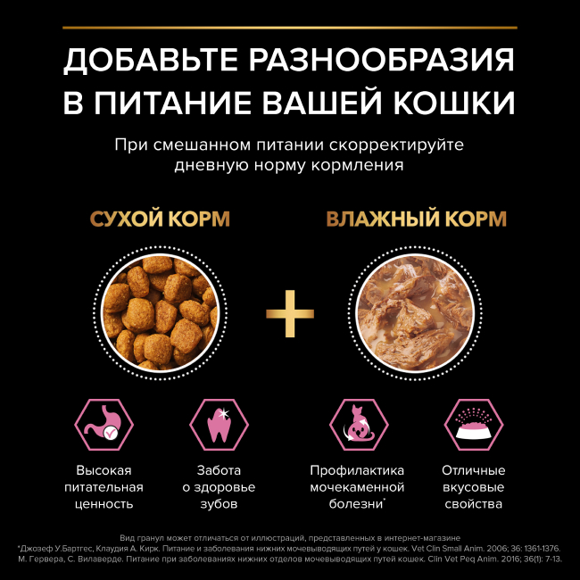 PRO PLAN® DELICATE DIGESTION для взрослых кошек с чувствительным пищеварением, с высоким содержанием ягненка