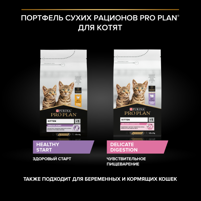 PRO PLAN® DELICATE DIGESTION для котят для чувствительного пищеварения с индейкой