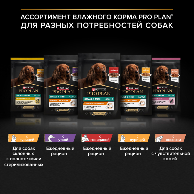 Влажный корм PRO PLAN® для взрослых собак мелких и карликовых пород, с уткой в соусе